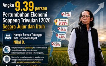 Memahami Angka 9.39 persen Pertumbuhan Ekonomi Soppeng Triwulan I 2026 Secara Jujur dan Utuh